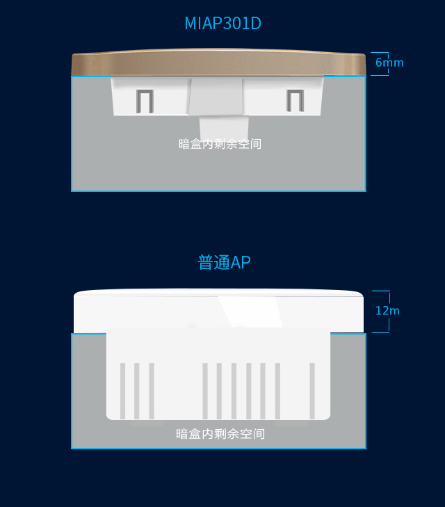 MIAP301D 金色版